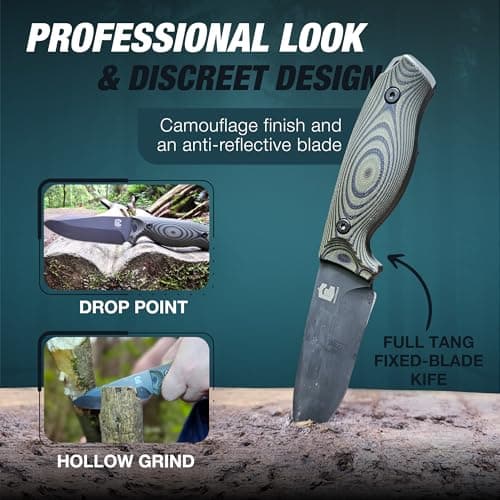 Kydex Sheathed 4" 1095 High Carbon Steel Fixed Blade Knife for Bushcraft & Camping